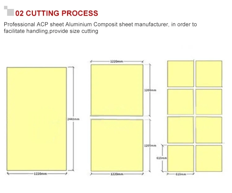 Exterior Wall Cladding Aluminum Plastic Composite Panel with Polyester Core for Building Material